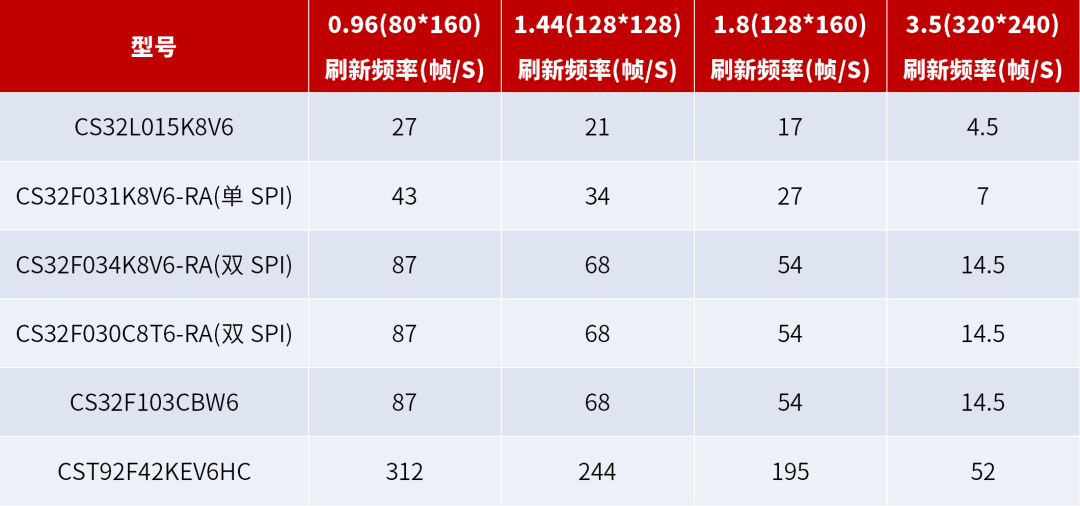 第4320页