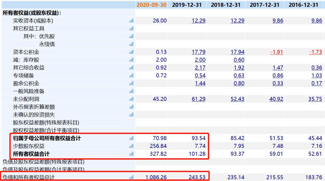 新奥今日开奖结果及综合性计划评估查询_试用版最新数据98.21.68