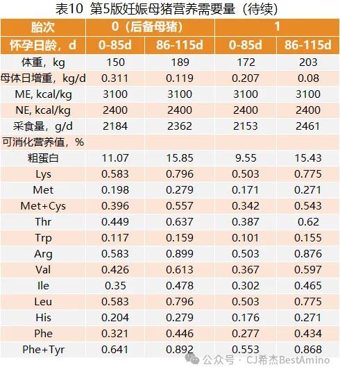 2024正版资料大全免费，稳定执行计划与FHD版细节揭秘