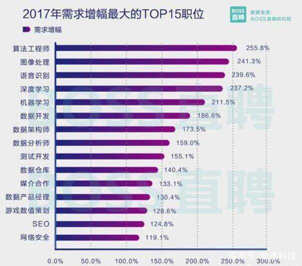 新兴技术推进策略与2024新澳今晚资料解析_FHD版最新进展