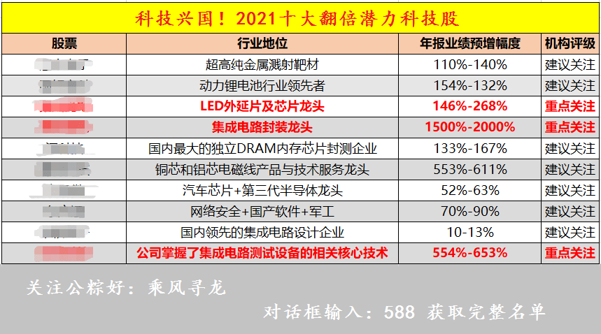 新澳资料全面数据分析实施，免费长期公开X71.14.40