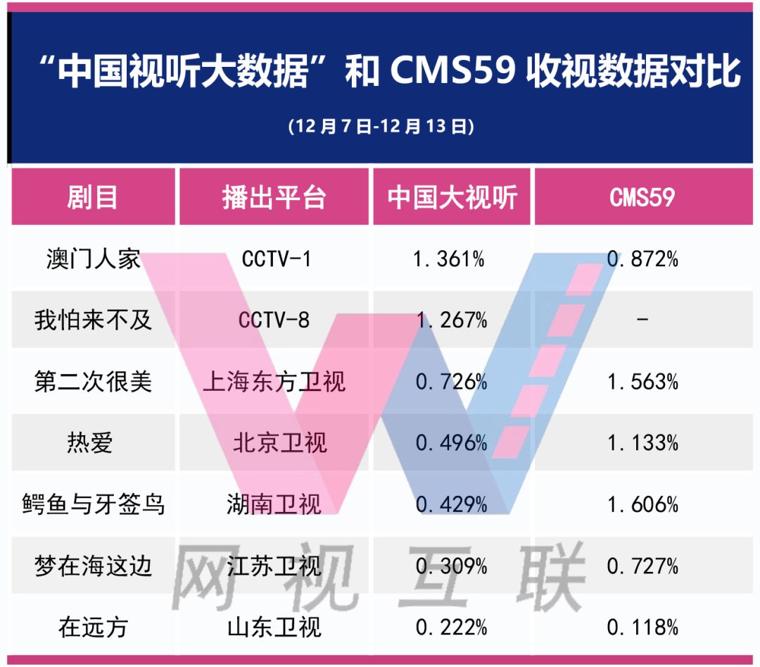 澳门资料解析与正版数据查询，犯罪问题深度剖析_Essential49.37.17