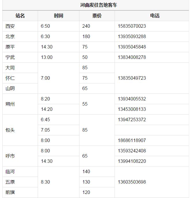 河曲最新客车时刻表大全