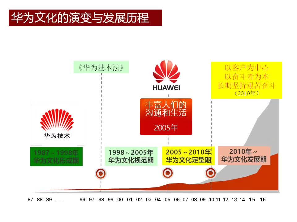 关于新港澳门免费资料的违法犯罪问题，可靠设计策略执行与WearOS 66.11.65的警示提醒