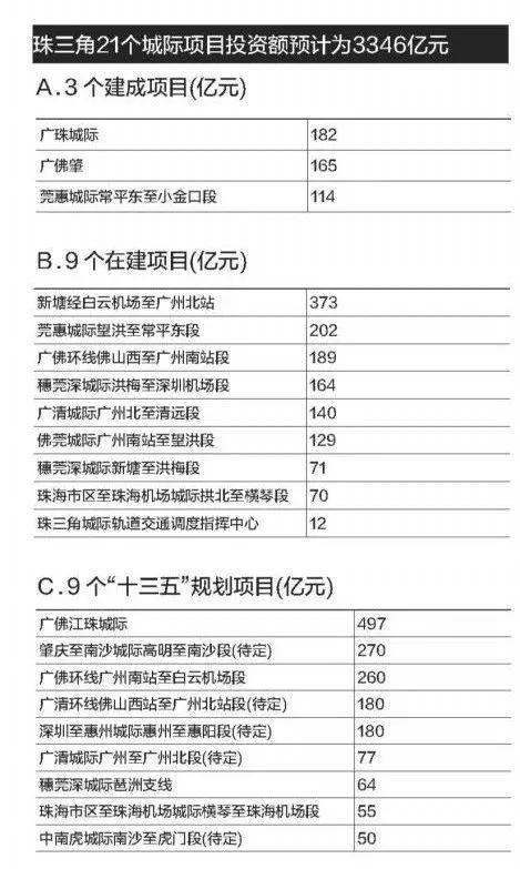 2024新奥精选免费资料调整与执行方案细节解析