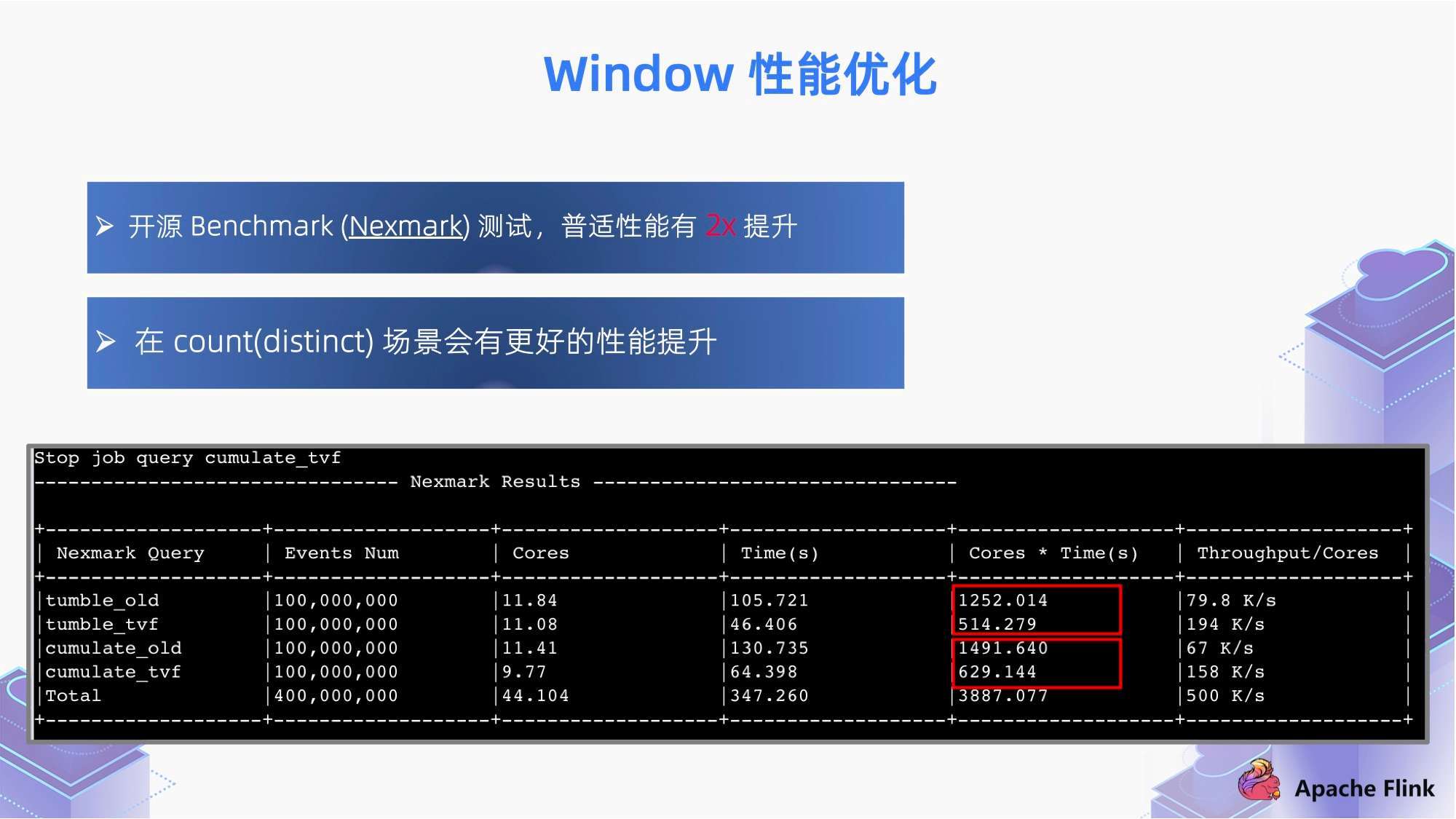 新澳正版资料与内部资料深度解析，数据定义与解释_CT4.72.71