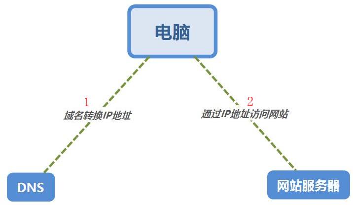 澳门管家婆三肖预测理论解析，Ultra版揭秘与未来展望