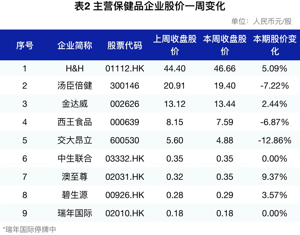 新澳精准资料免费提供网收益解析及犯罪性质探讨