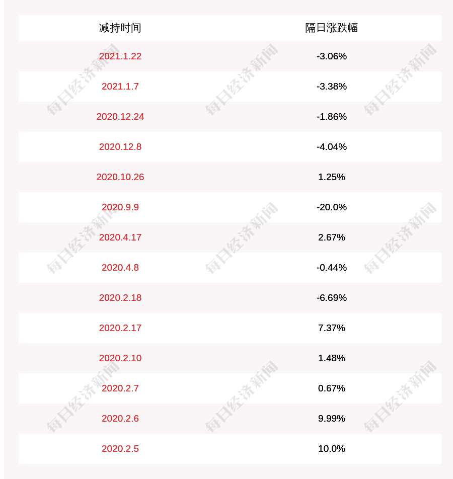 2024新奥精选免费资料与WP版创新性执行策略规划