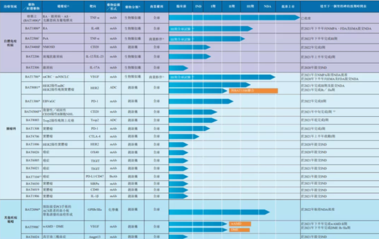 香港资料大全正新版分析数据报告，全面解读与预测报告