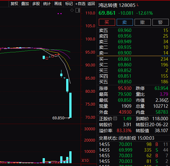 澳门精准四肖期期预测，设计解析策略与冒险警告