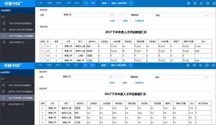 新澳2024年最新版资料，快捷问题解决方案指南 KP5.80.66