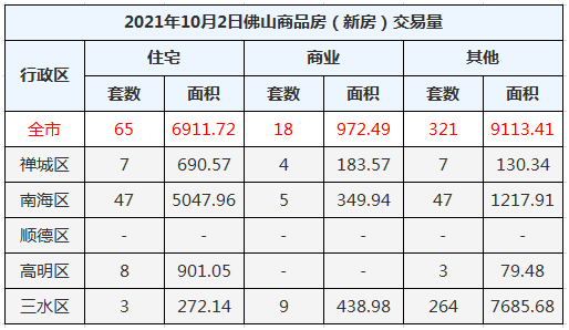 橘虞初梦 第125页