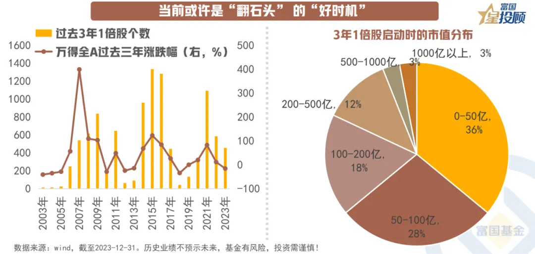 香港内部马料免费资料亮点揭秘，数据决策分析与SP41.84.53驱动的力量