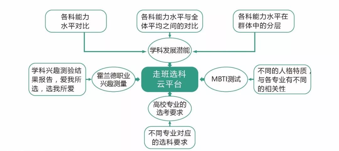 警惕虚假信息陷阱，澳门博彩资料与实效性计划设计背后的风险