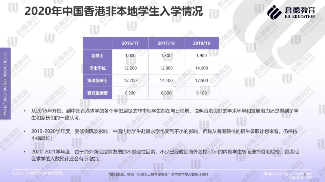 香港正版资料费大全，数据整合设计执行策略版更新至7.30.46版本