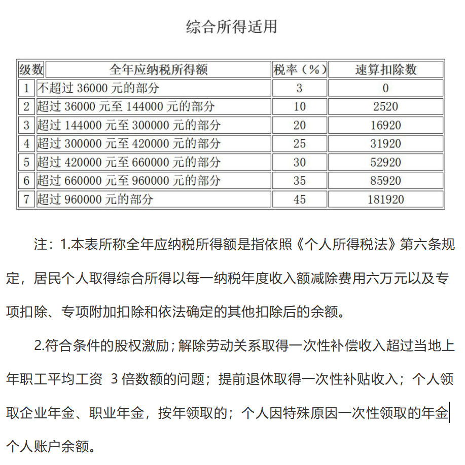 揭秘新奥正版资料，定性分析解释定义与LE版特点