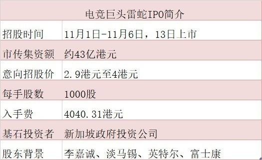 2024香港正版资料大全与科技术语评估说明，进阶款最新解读