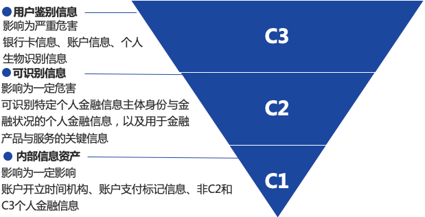 关于澳门精准正版与数据方案的犯罪问题探讨