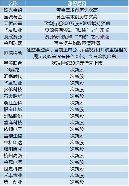 新澳2024今晚开奖结果详解，实地数据解释与定义MR80.19.45