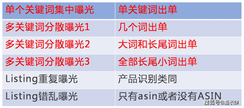 2024新澳资料大全免费下载，深入执行方案数据解析