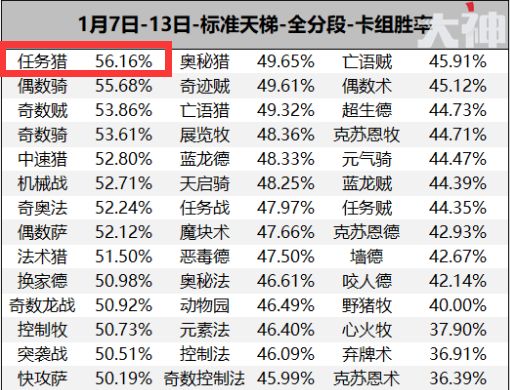 澳门正版资料大全资料生肖卡犯罪风险揭秘，安卓版应用与生肖卡背后的理论解释定义风险警告