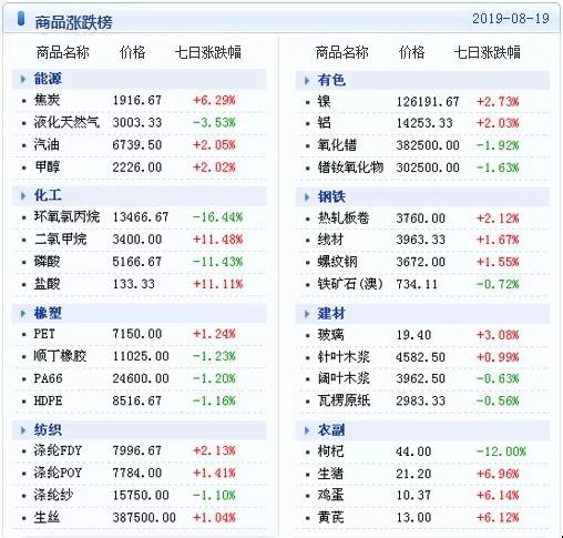 新澳天天开奖资料大全三中三，深度剖析数据_WP版涉嫌违法犯罪活动警示