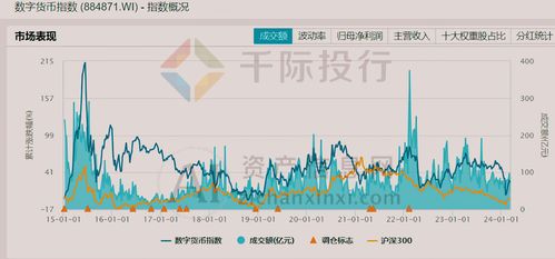 云烟 第119页