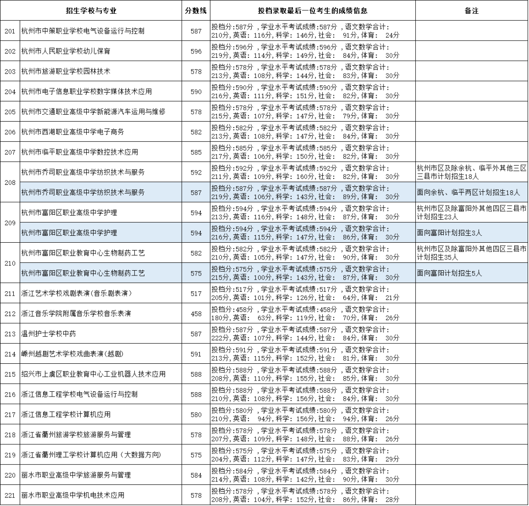 澳门一码一肖一待一中广东，专业数据解析与定义——警惕违法犯罪风险。