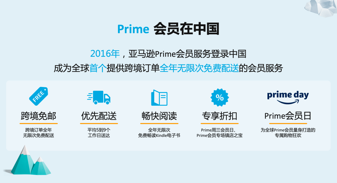 白小姐与肖必中的创新设计计划Prime 2.62.2全新启程