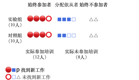 关于澳门今晚彩票预测及符合性策略定义的研究警告，参与赌博违法切勿盲目跟风。