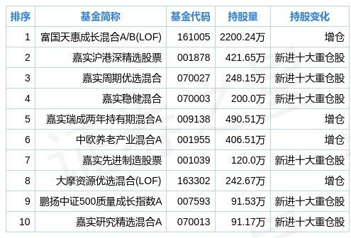 2024新奥天天资料免费大全全面解析与策略版数据定义