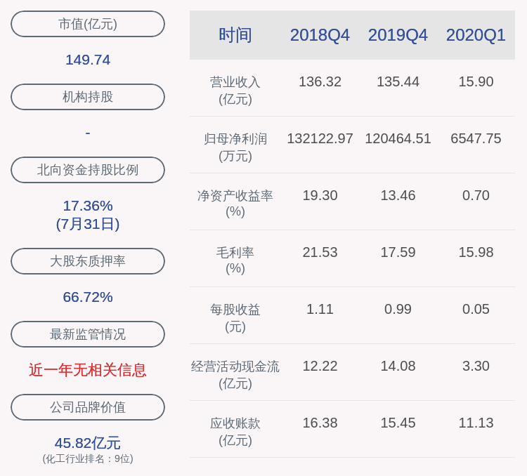 揭秘，最新正版资料免费分享，SE版新动态解答方案发布！