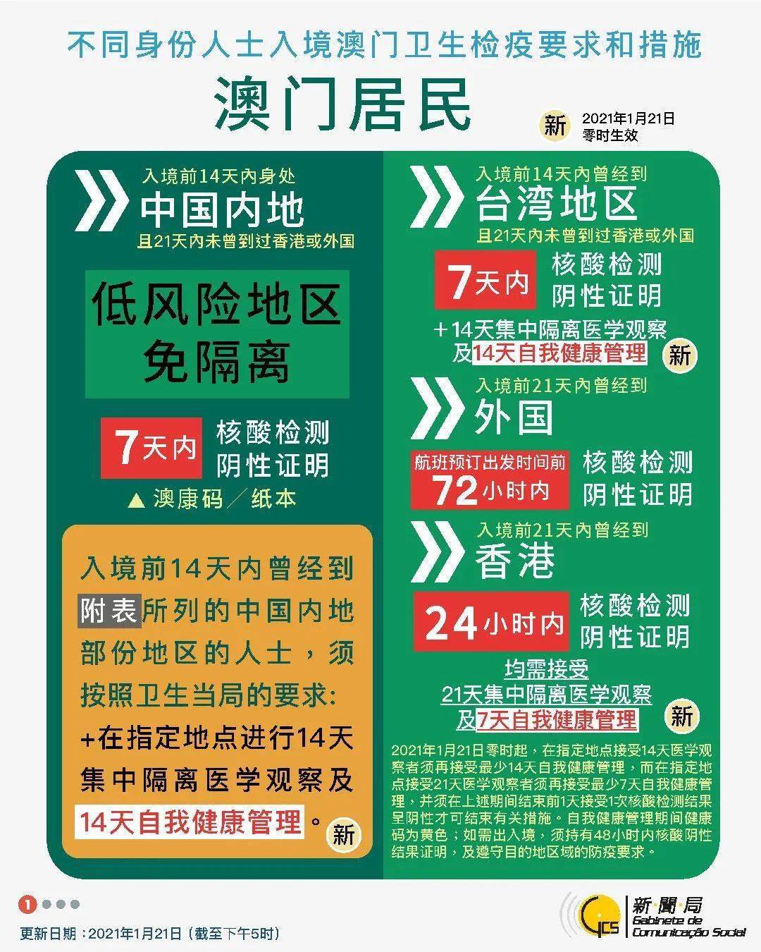 澳门码资料揭秘，今日计划解答与进阶版揭秘，警惕违法犯罪风险！