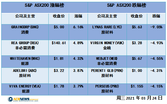 关于新澳2024年精准资料的收益解析与顶级款揭秘——警惕违法犯罪风险！