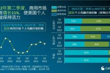 关于澳门免费资料大全的数据整合设计方案及其潜在风险警告