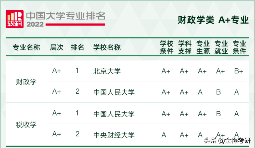 橘虞初梦 第123页