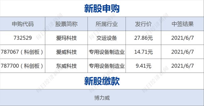 关于新澳天天彩免费资料的权威解析与犯罪问题探讨