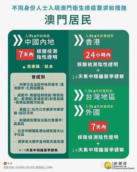 新澳门今晚生肖预测与实地计划设计验证揭秘_理财版号码参考