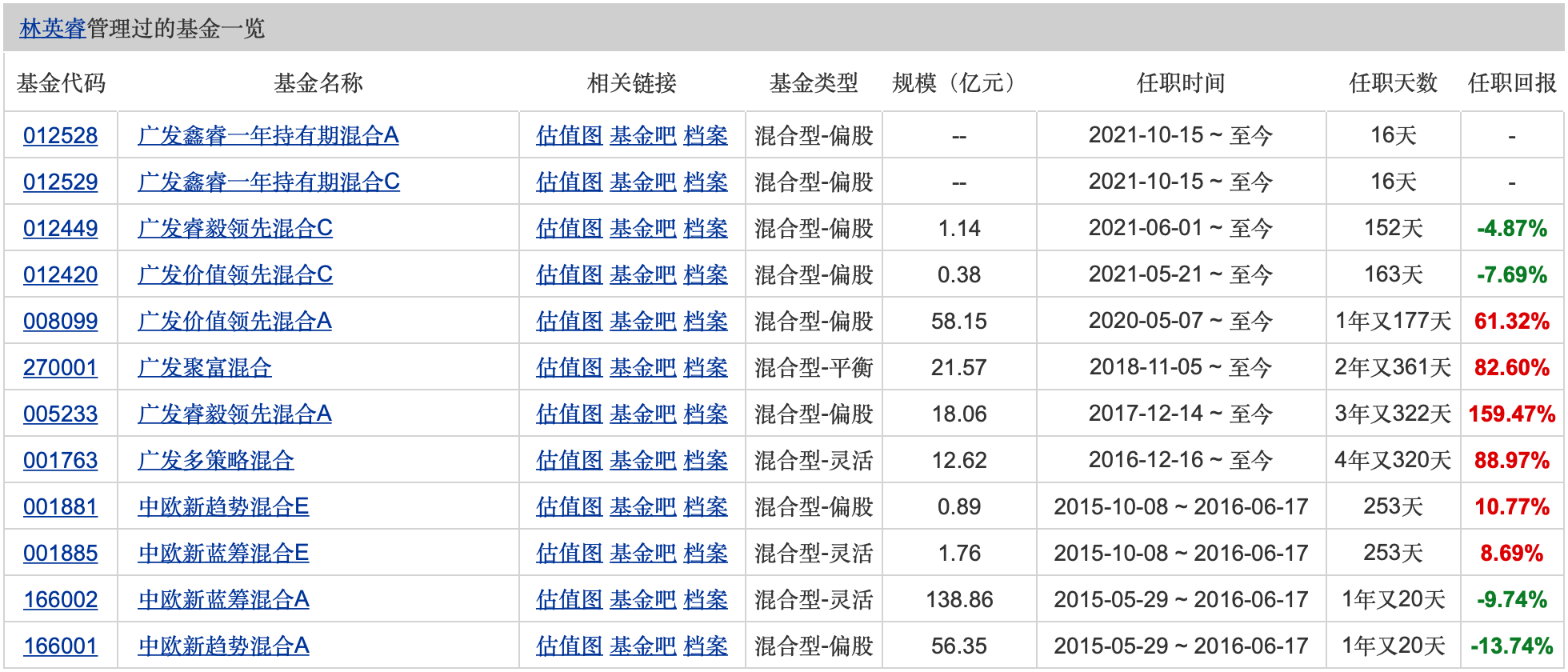 管家婆一码一肖经典收益解析及在macOS上的使用说明