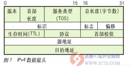 正版全年免费资料大全下载网，ChromeOS 32.33.45实践数据解释定义