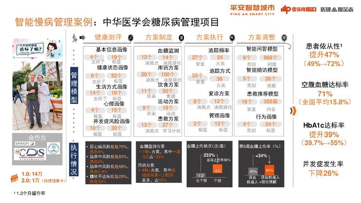 二四六香港管家婆生肖表系统化解析及UHD最新数据解读