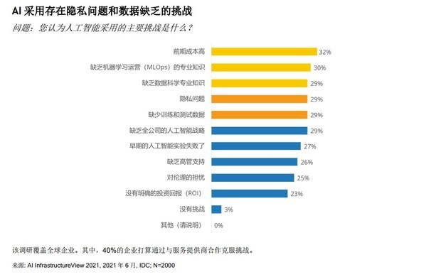 新澳粉丝款数据解析，策略支持下的三头资料解析与预测