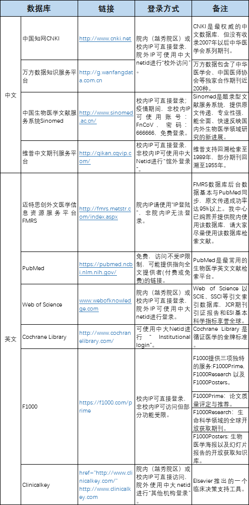 600图库大全免费资料图 2024年可靠执行方案_M版最新更新