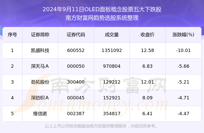 云烟 第117页