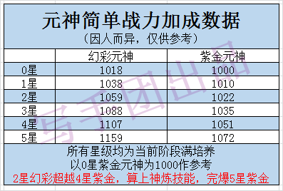 新澳天天彩免费资料查询与可靠执行计划策略，涉及违法犯罪的警示