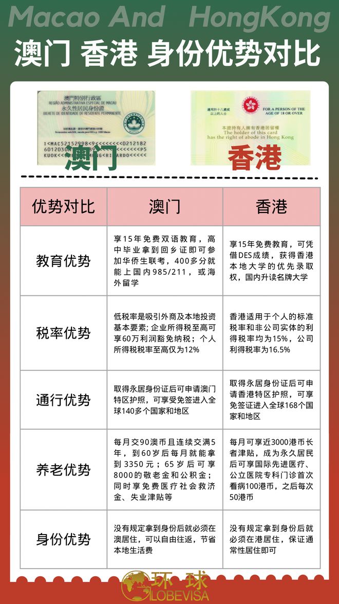 澳门天天彩资料正版免费实地设计评估解析，警惕犯罪风险