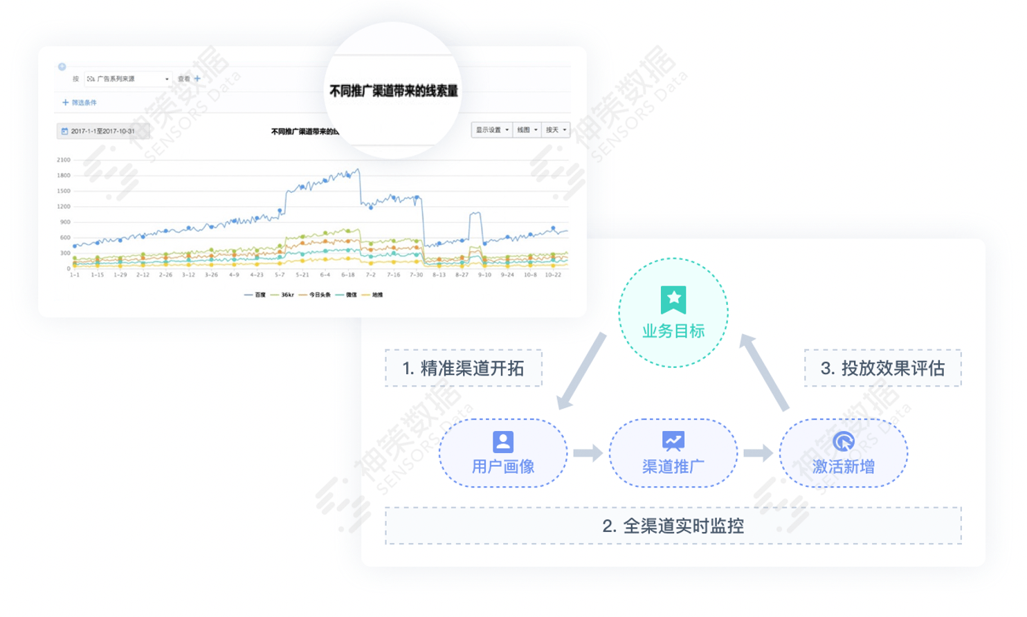 澳门精准资料期期精准深度数据应用涉嫌赌博犯罪活动警告