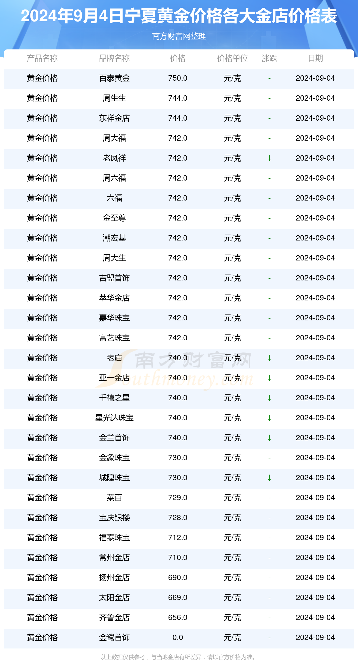 新澳开奖记录今天结果查询表涉嫌违法犯罪，深层数据策略设计曝光