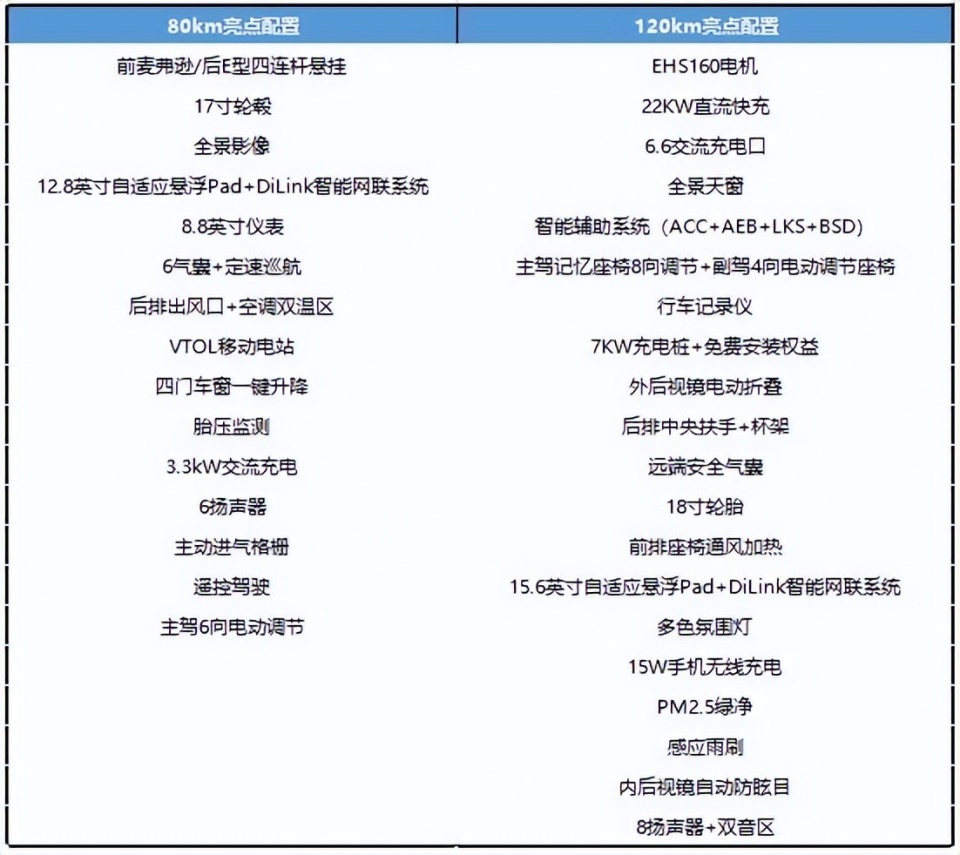 关于新澳天天开好彩大全的综合计划评估说明与违法犯罪风险警告